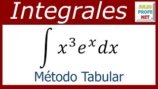 INTEGRACIÓN POR MÉTODO TABULAR  Ejercicio 1 [upl. by Rigdon]