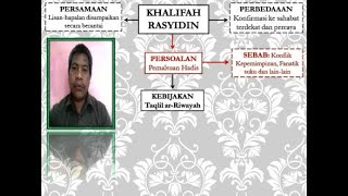 Apakah Sahabat Nabi Lalai Membukukan Hadis [upl. by Nicolais175]