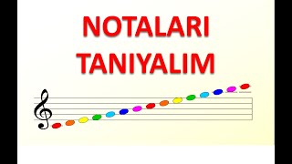 NOTALARI ÖĞRENİYORUZ  NOTALAR VE PORTE ÜZERİNDEKİ YERLERİ  NOTA EZBERLEME  NOTALARI TANIYALIM [upl. by Early]