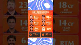 IPL 2025 All team Retention list part 2 [upl. by Layman]