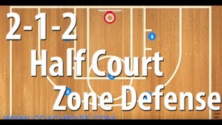 212 Half Court Basketball Zone Defense  Zone Basketball Defense [upl. by Ankeny]