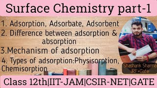 Surface chemistry part1Physisorption and ChemisorptionNCERTNETGATE JAM [upl. by Adarbil920]