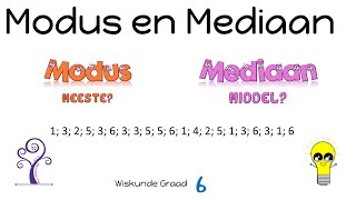 Wiskunde Graad 6 Modus en Mediaan [upl. by Festus593]