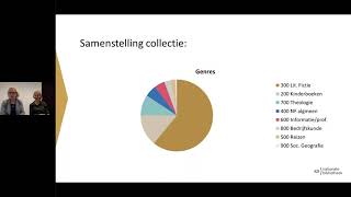 KB Webinar  Collectie online Bibliotheek [upl. by Droflim784]