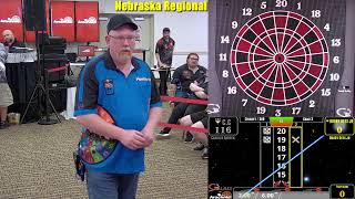 The 38th Annual BullShooter Regional  Nebraska [upl. by Shelba]