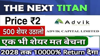 advik capital share latest news  advik capital share [upl. by Luwana815]