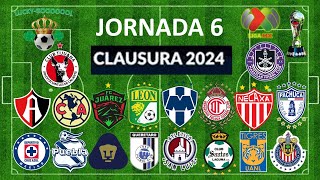 PRONÓSTICOS JORNADA 6 CLAUSURA 2024 LIGA MX [upl. by Letisha504]