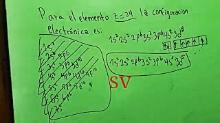 19 PSA UAGRM QMC CONFIGURACION ELECTRONICA PARA Z24 [upl. by Eceinaj]