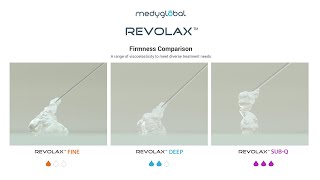 REVOLAX™ Products [upl. by Eustatius]