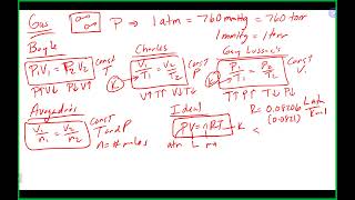 Chem 110 Lecture 10724 Ch 8 and 9 [upl. by Haeluj327]