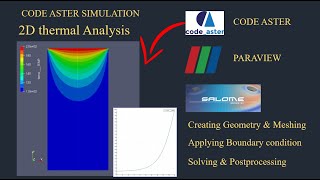 2D Plate Thermal Analysis using code astersalome meca tutorialparaview tutorialtut33 [upl. by Annawak]