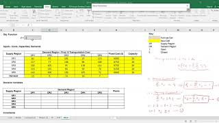 0202P2 Excel Solution for MILP Model for Capacitated Facility Location [upl. by Thilde]