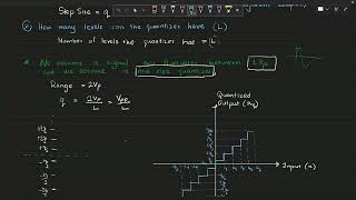 Quantization 01 Uniform Quantization [upl. by Schilt]