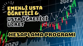 emekli usta öğretici ve usta öğretici ocak 2024 ücret hesaplama programı emekli [upl. by Nylyram410]