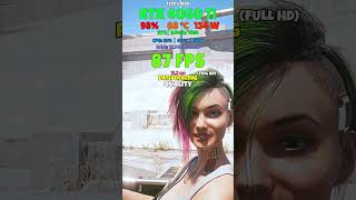 RTX 4060 Ti Cyberpunk 2077 Full HD Path Tracing FPS [upl. by Emlynn910]