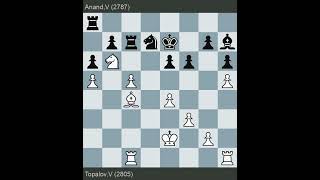 FIDE World Championship 2010  Topalov vs Anand  Round 3 [upl. by Raseda]