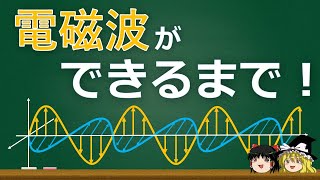 【ゆっくり解説】電磁波ができるまで！【電磁気学】 [upl. by Eelyr]