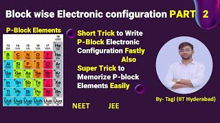 Short Trick to Write PBlock Electronic Configuration Fastly  Trick to Memorize Pblock Elements [upl. by Merridie575]