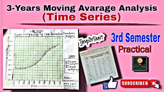 3year Moving Average Time Series AnalysisBy Sagarika Naggeography [upl. by Yborian]