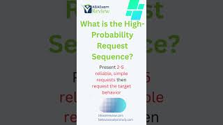 HighP Request Sequence  Learn Applied Behavior Analysis in 60 seconds  bcba rbt abaexamreview [upl. by Hameerak602]