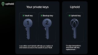What Is Uphold Vault  Is It Good for BTC amp XRP 🚀 [upl. by Rehttam]