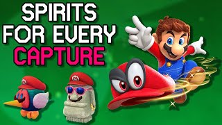 Making EVERY Mario Odyssey Capture a Spirit Battle for Super Smash Bros Ultimate [upl. by Baillie]