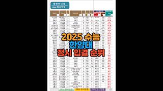 수시장인 2025 정시 한양대 입시결과  2025 수능 한양대 입결 순위  한양대 백분위 표준점수 합격컷 [upl. by Bobbe]