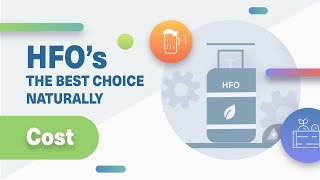 Why HFO refrigerants are a strong alternative to Ammonia in mild freezing applications  Cost [upl. by Samid]