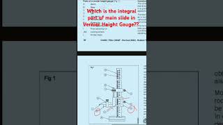 Vernier Height Gauge  वर्नियर हाइट गेज itiexam nimiquestion [upl. by Illom]