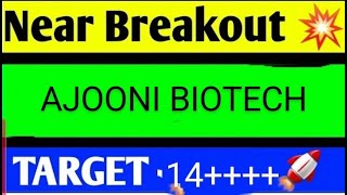 Ajooni biotech share latest news today ajooni biotech latest news ajooni biotech company [upl. by Yeoj210]