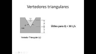 Vertedero triangular [upl. by Alcock]