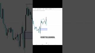 LIVETRADE  Breakdown aktier aktier börsen investering forex aktietips trading [upl. by Nnaynaffit]