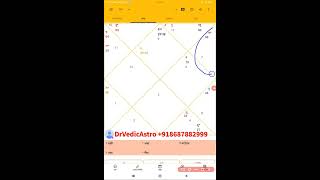 Dr Vedic Astro is live streaming astrology astronomy universe planets horoscope jyotish [upl. by Ricarda580]