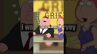 At family feud shorts shortvideo familyguy [upl. by Yticilef]