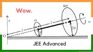 Solving one of the toughest Indian exam questions [upl. by Atterehs]