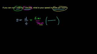 average speed example miles per min to mph [upl. by Assadah]