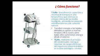 WEBINAR DIATERMIA CONCEPTOS BASICOS Y CASOS CLINICOS  DÍA 7 DE ABRIL [upl. by Goines217]