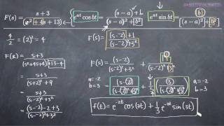 Inverse Laplace Transform KristaKingMath [upl. by Arrais]