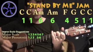 Stand By Me Jam in C Major  Acoustic Guitar Instrumental JamTrack [upl. by Orsini]