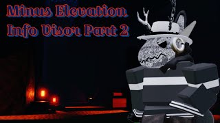 Minus Elevation Using Info Visor Again Part 2 [upl. by Ahsote]