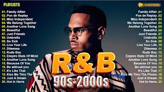 90S 2000S RNB PARTY MIX 2024  Usher Beyonce Ella Mai Chris Brown NeYo [upl. by Brazee820]