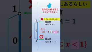 ⑬20241019 上限下限 数学 実数 上限 下限 [upl. by Kotz]