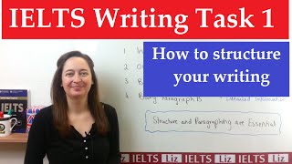 IELTS Writing Task 1 How to organise your writing [upl. by Draw]