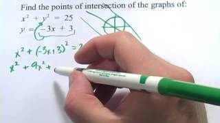 Find the Intersection of Two Functions [upl. by Anide232]