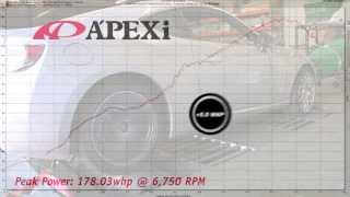 2013 Scion FRS Intake APEXi Dyno Test [upl. by Aiht706]