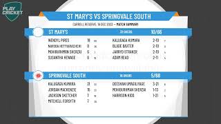 Dandenong District Cricket Association  Turf 1  Round 8  St Marys v Springvale South [upl. by Bartolemo757]