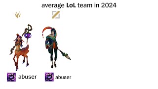 average league of legends team in 2024 [upl. by Pfosi]