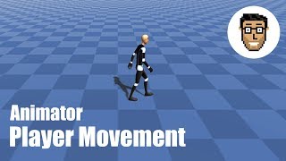 Player Movement using Animator  Unity [upl. by Ylatan]