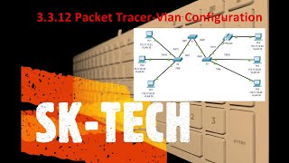 3312 Packet TracerVLAN Configuration [upl. by Letnuahc638]