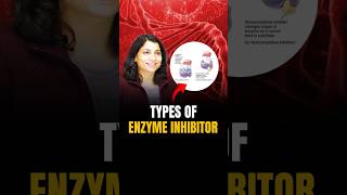 Ye Enzyme Inhibitors kya karte hai bacho riturattewal neetbiology neet2024 [upl. by Yleek476]